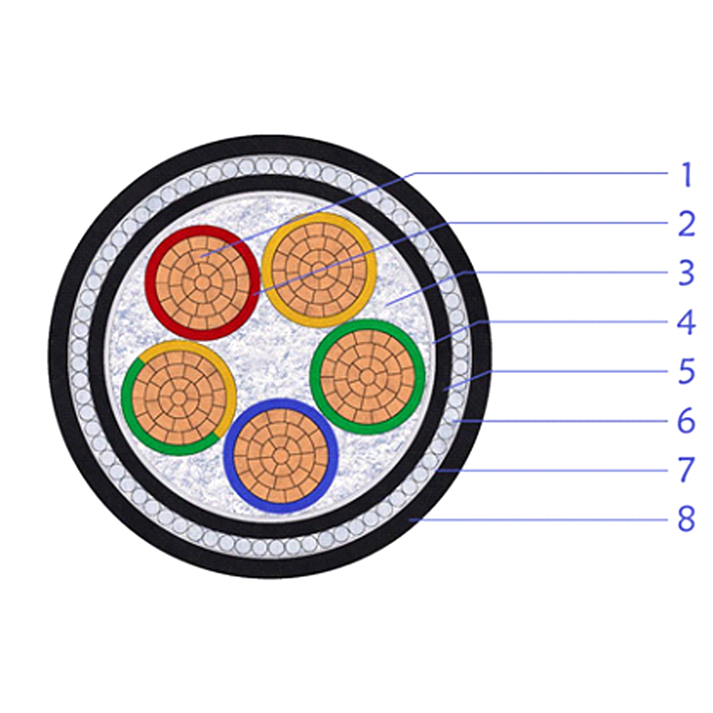 Cu/XLPE/PVC/SWA/PVC Armored Power Cable (2–5 Cores, 0.6/1 kV)