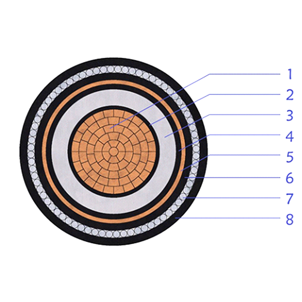 8.7/15(17.5)kV XLPE Insulated Copper Tape Screen Armored Medium Voltage Power Cable