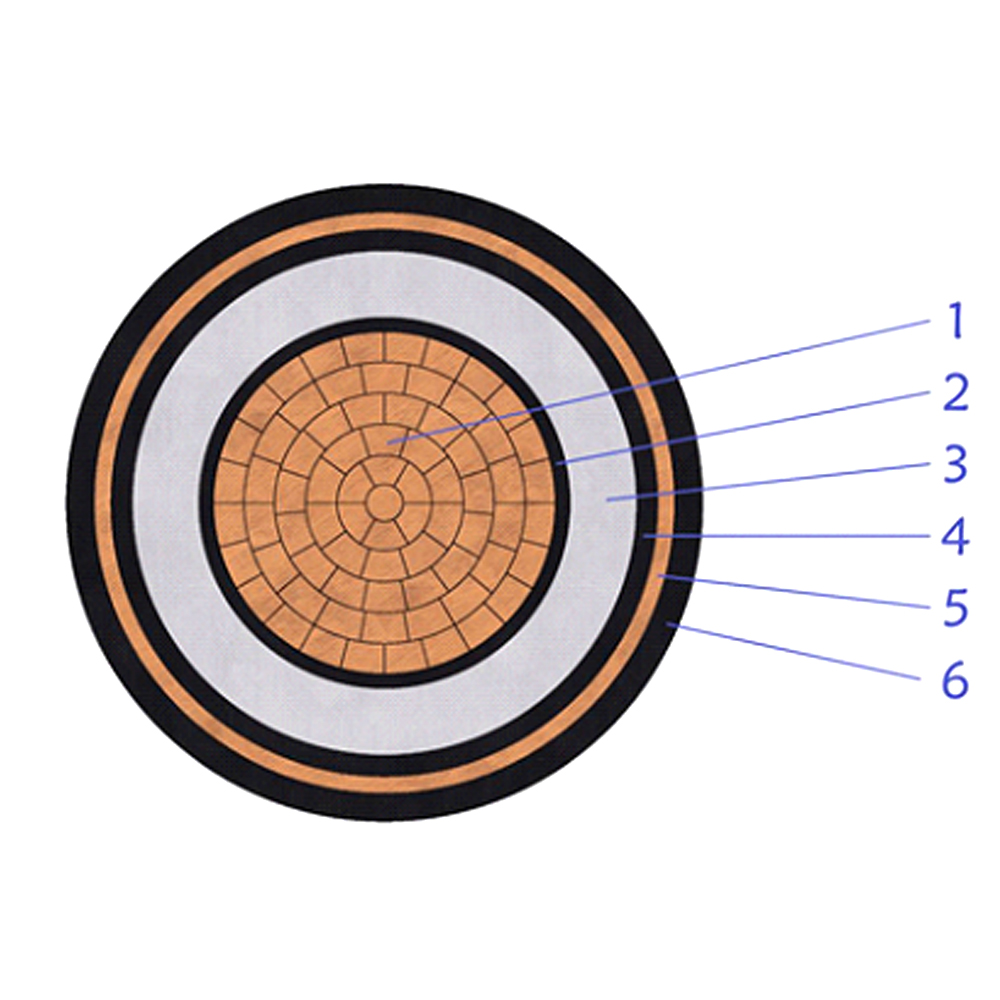 12/20(24)kV XLPE Insulated Unarmored Power Cable