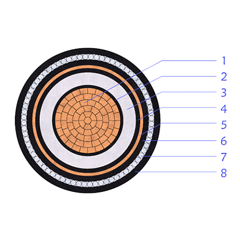 3.6/6(7.2)kV Single-Core XLPE Insulated Copper Tape Screen Armored MV Power Cable