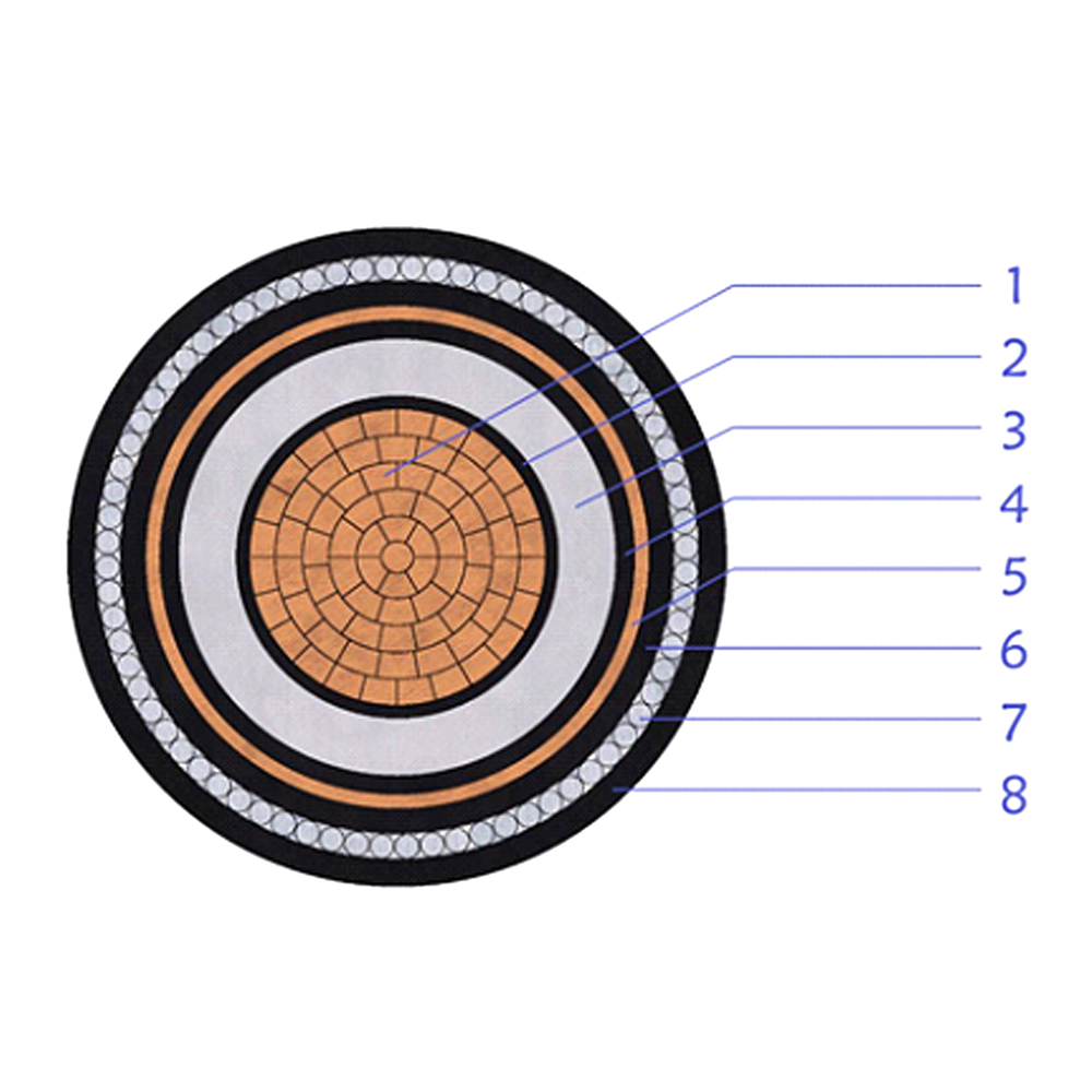 12/20(24)kV XLPE Insulated Copper Tape Screen Armored Power Cable