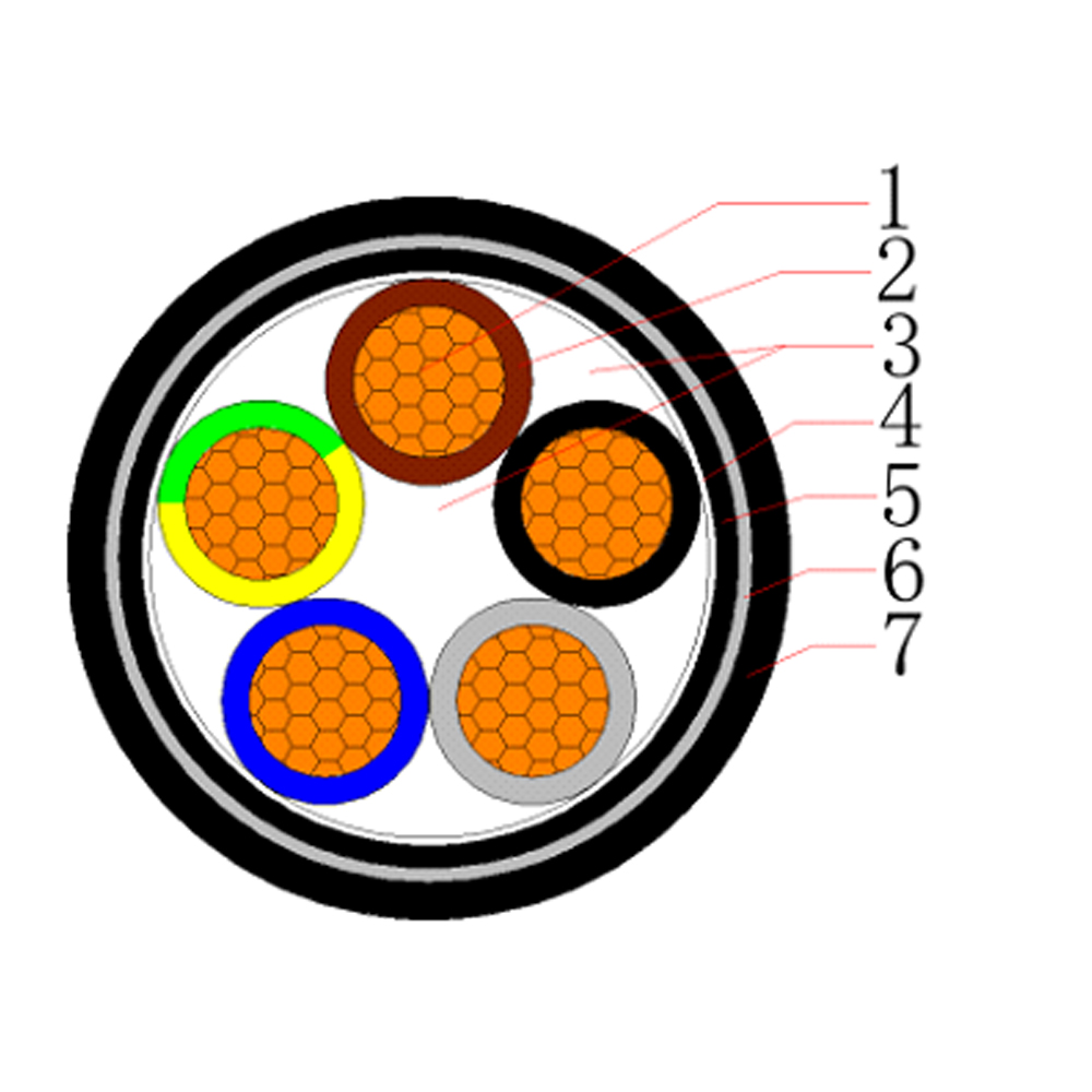 STA Multicore Cu/XLPE/PVC/STA/PVC Armored Power Cable (0.6/1 kV)