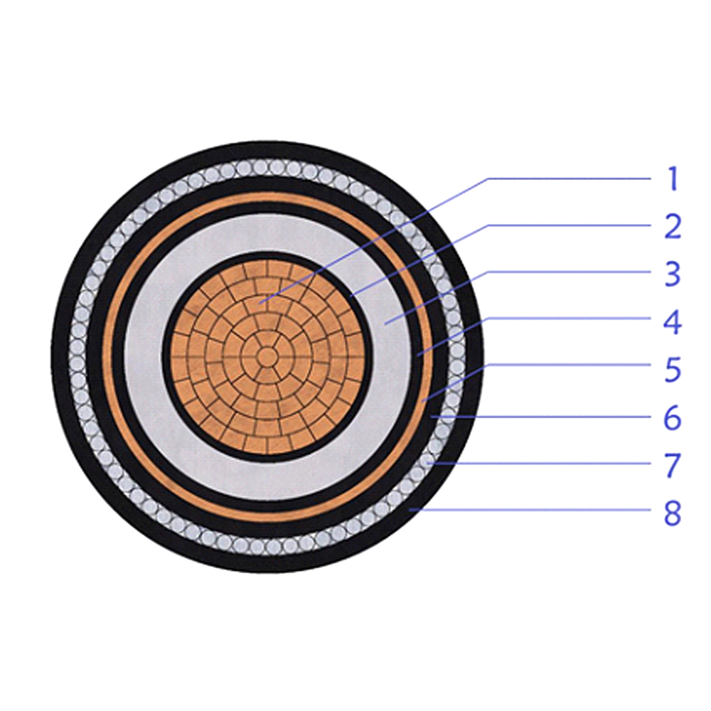 6/10(12)kV XLPE Insulated Copper Tape Screen Armored Medium Voltage Power Cable