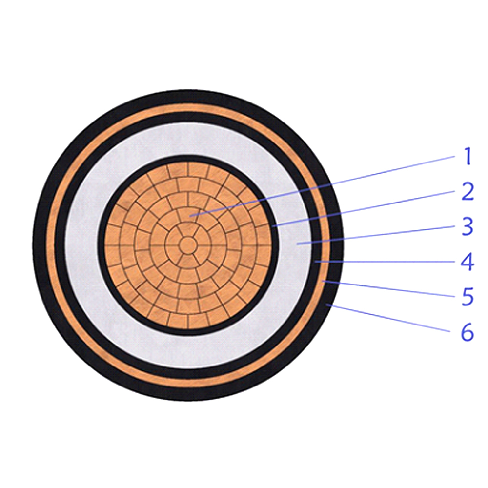 6/10(12)kV XLPE Insulated Unarmored Power Cable