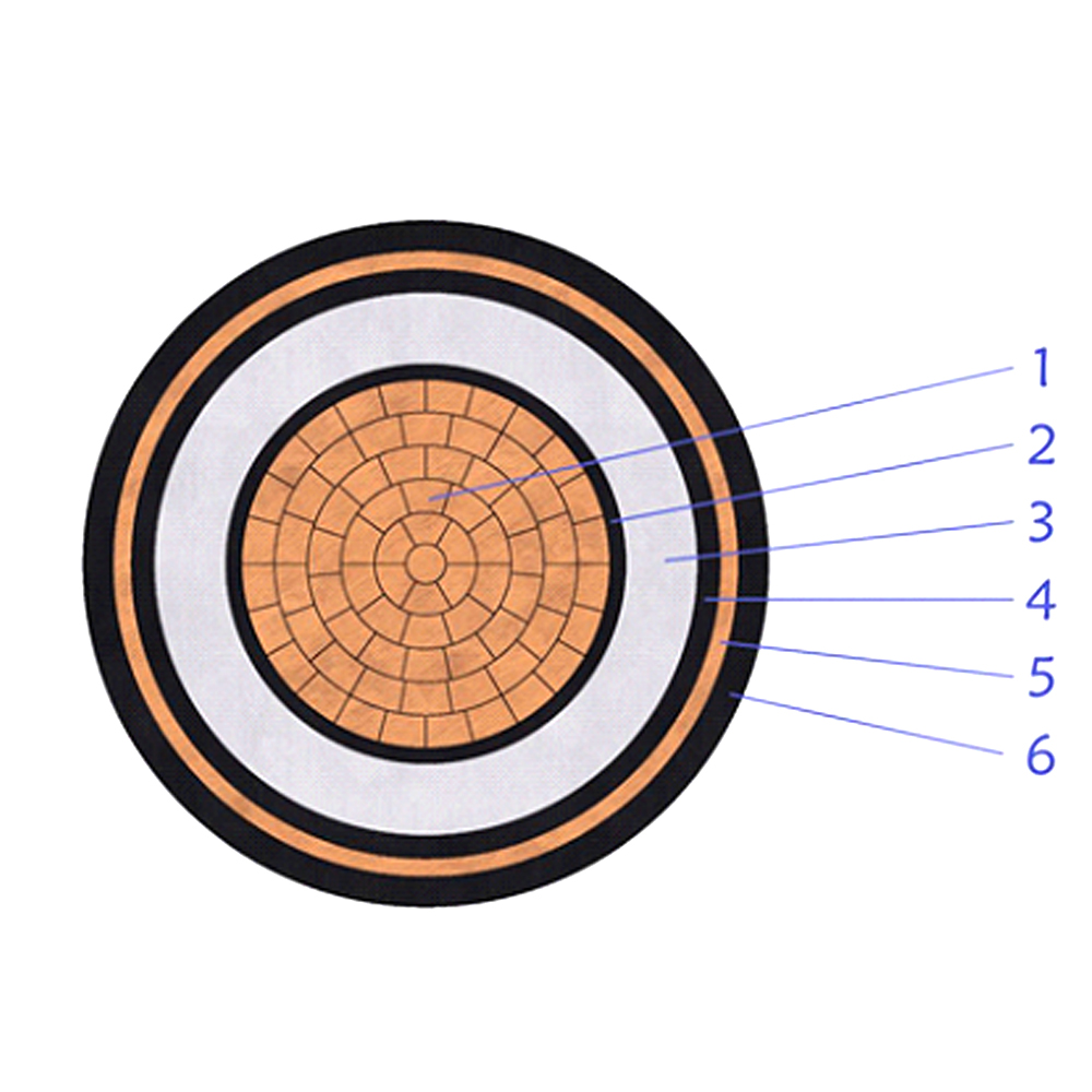8.7/15(17.5)kV XLPE Insulated Unarmored Power Cable