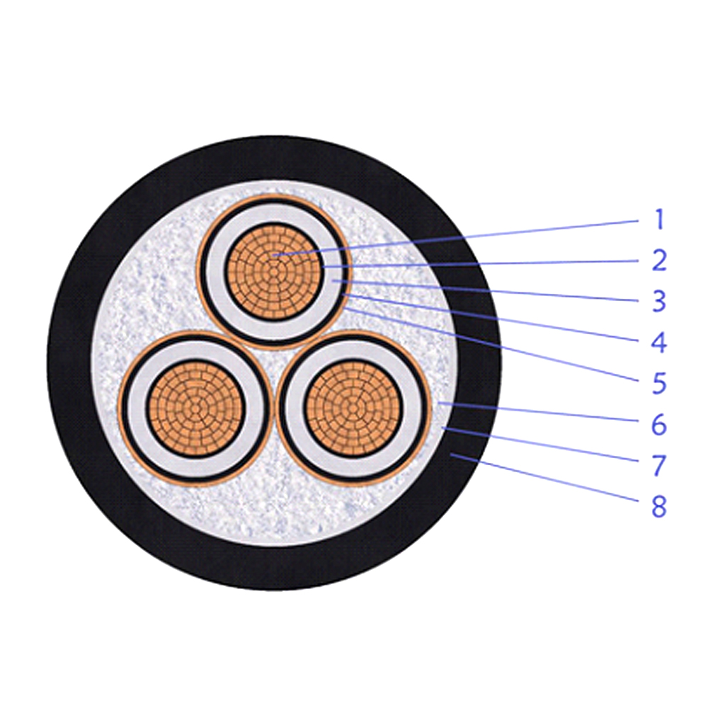 Multi-Core XLPE Insulated Copper Tape Screen Unarmored Power Cable (18/30kV)