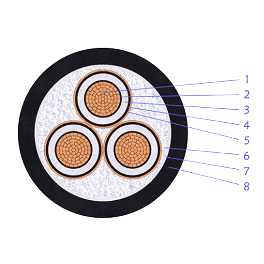 Multi-Core XLPE Insulated Copper Tape Screen Unarmored Power Cable