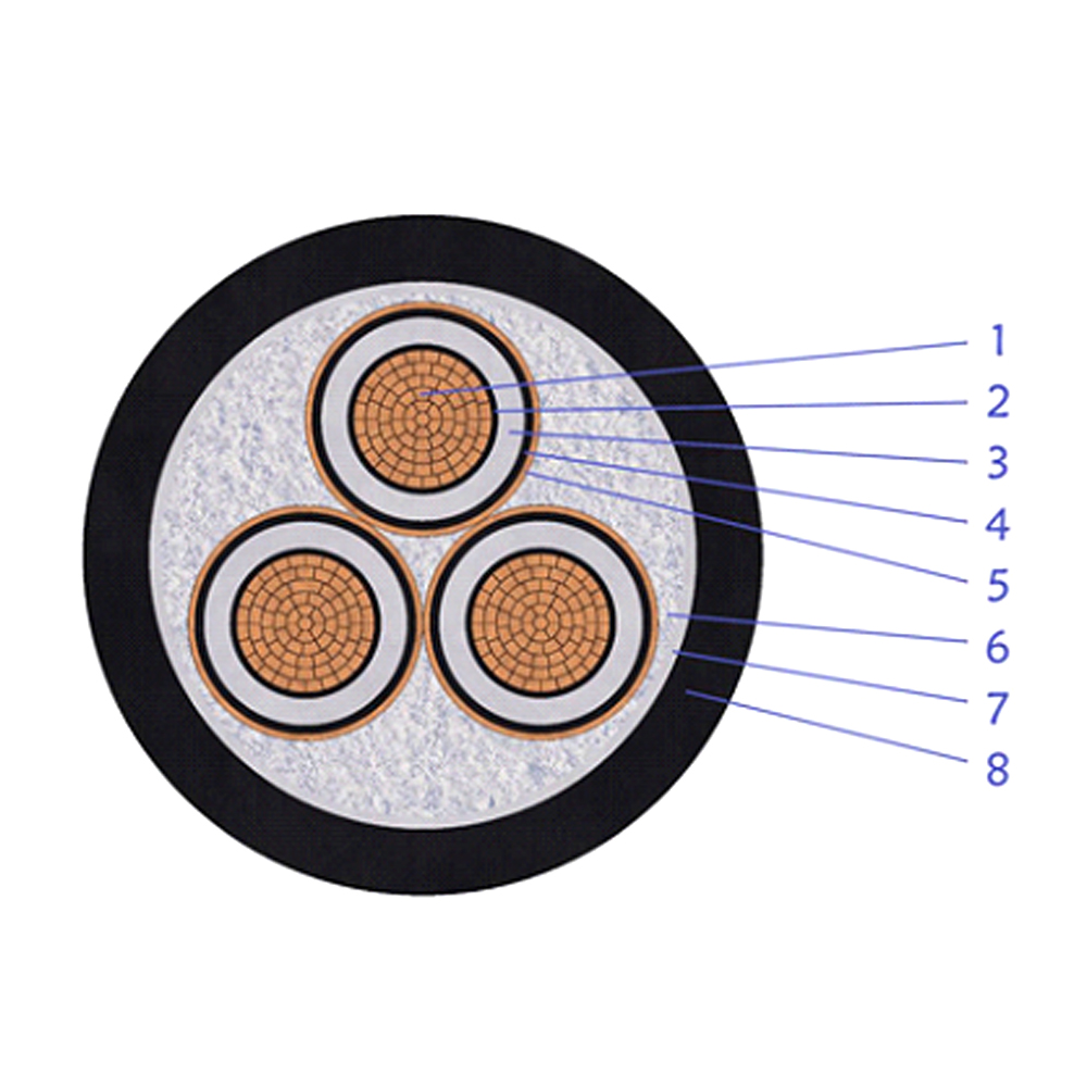 Multi-Core XLPE Insulated Copper Tape Screen Unarmored Power Cable (12/20kV)