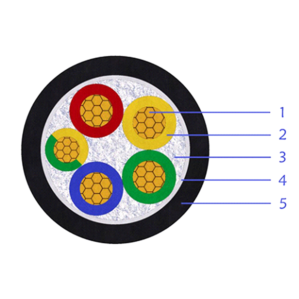 CU/XLPE/PVC 0.6/1kV Multi-Core XLPE Insulated Unarmored Cable (2-5 Cores)