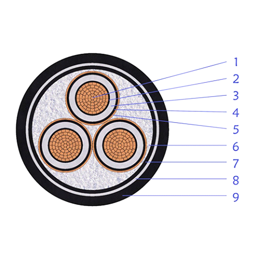 18/30(36)kV Multi Core XLPE Insulated Double Steel Tape Armored Power Cable
