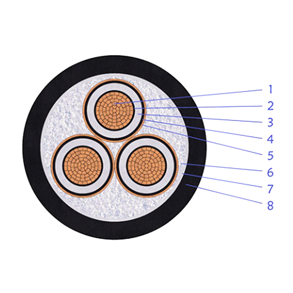 Multi-Core XLPE Insulated Copper Tape Screen Unarmored Power Cable (8.7/15kV)