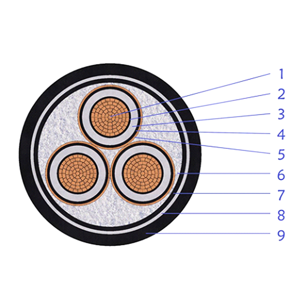 8.7/15kV Multi-Core XLPE Insulated Copper Tape Screen Double Steel Tape Armored Power Cable