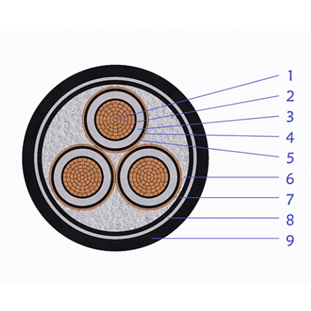 Multi-Core XLPE Insulated Copper Tape Screen Double Steel Tape Armored Power Cable