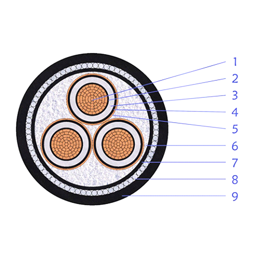 18/30(36)kV Multi Core XLPE Insulated Steel Wire Armored Power Cable