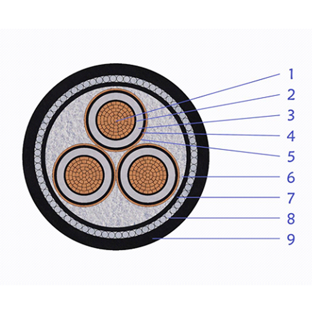 6/10kV Multi-Core XLPE Insulated Copper Tape Screen Steel Wire Armored Power Cable