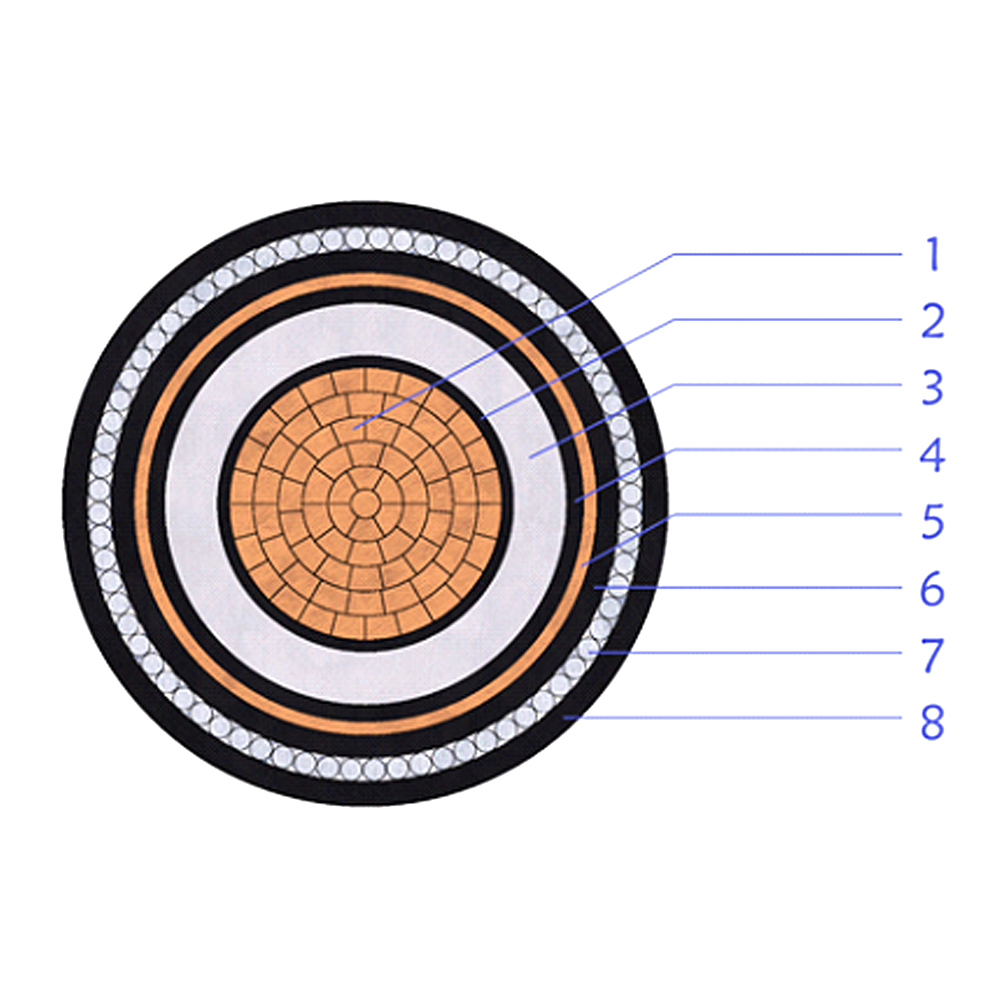 Multi-Core XLPE Insulated Copper Tape Screen Steel Wire Armored Power Cable